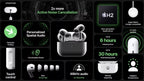 “🔥 FLASH SALE: Apple AirPods 2nd Gen - ₹1,299 (65% OFF) - FREE COD”